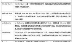 最新爆料载具有哪些名字,最新爆料载具名单大曝光！